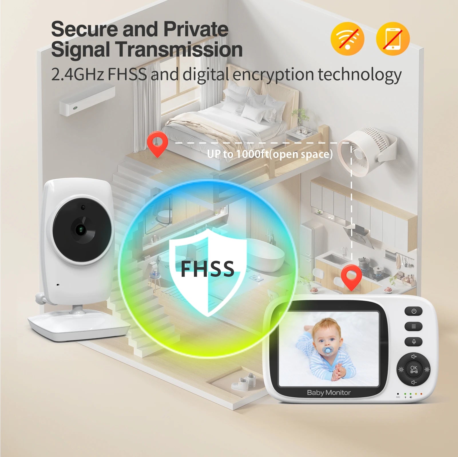 Video Baby Monitor 2.4G Wireless